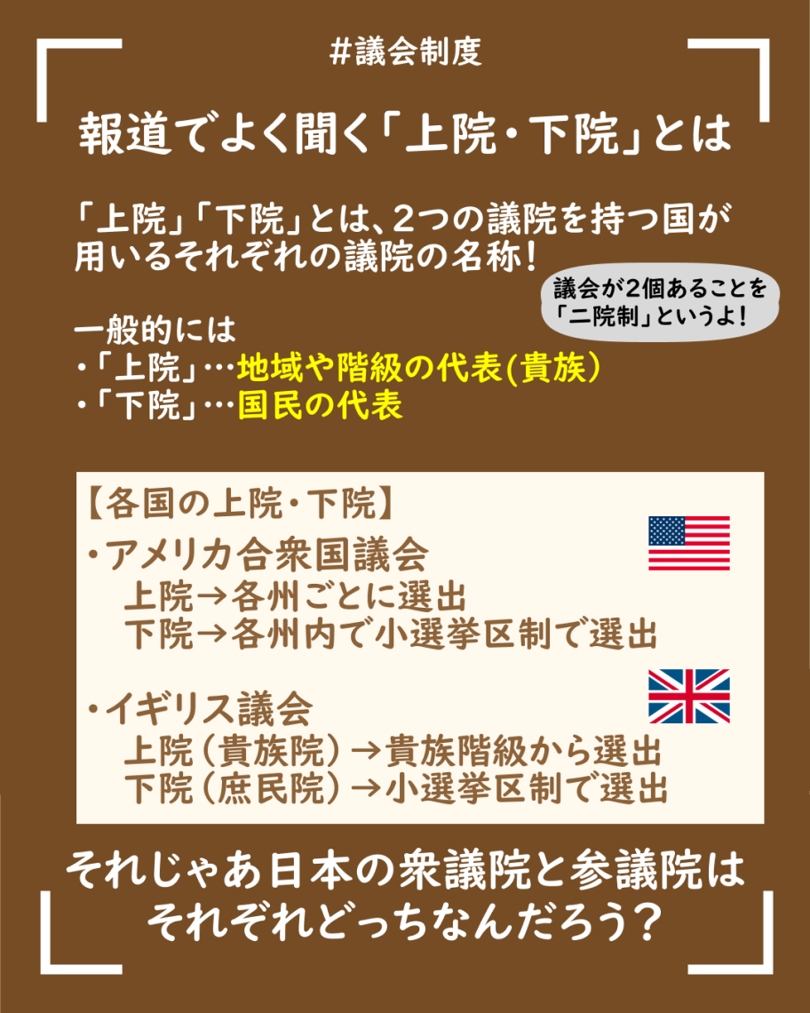 広島 政治 議会】上院と下院とは？ | 日刊わしら - HIROSHIMA DAILY WASHIRA