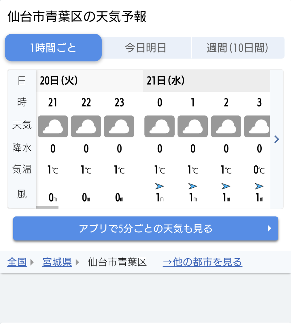 東 広島 の 天気