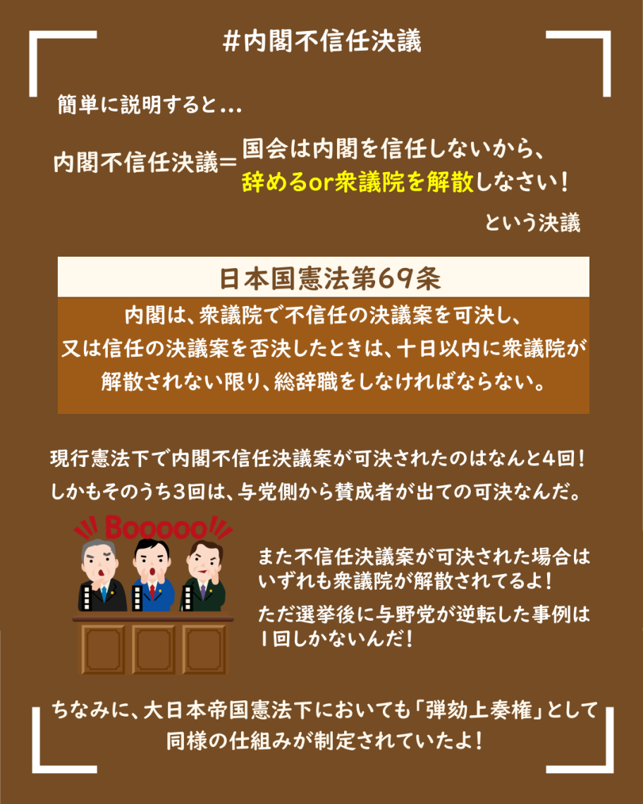 【広島 時事 内閣不信任決議】内閣不信任決議とは? | 日刊わしら - HIROSHIMA DAILY WASHIRA
