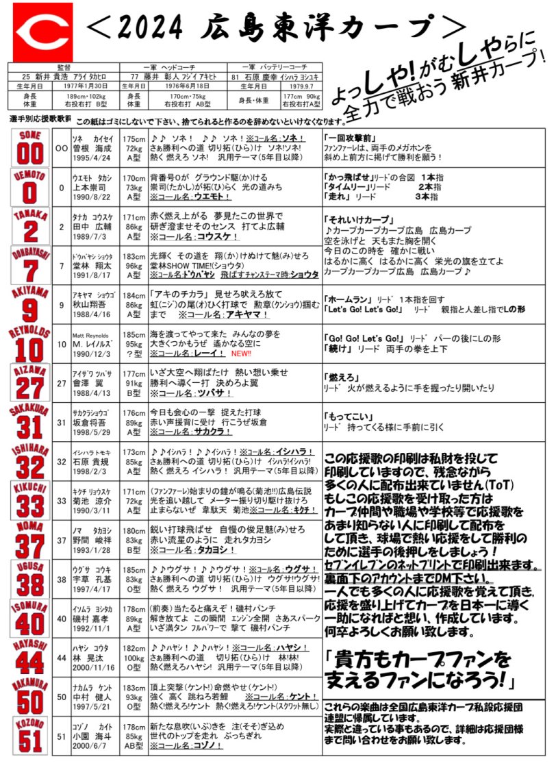 2024年カープ選手応援歌歌詞カード 改訂版】 | 日刊わしら - HIROSHIMA