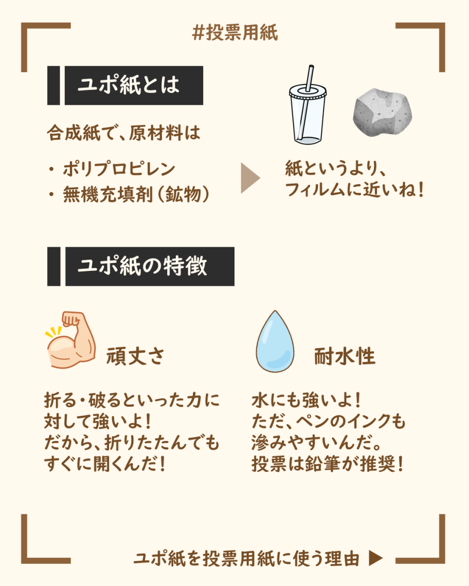投票 用紙 鉛筆 なぜ