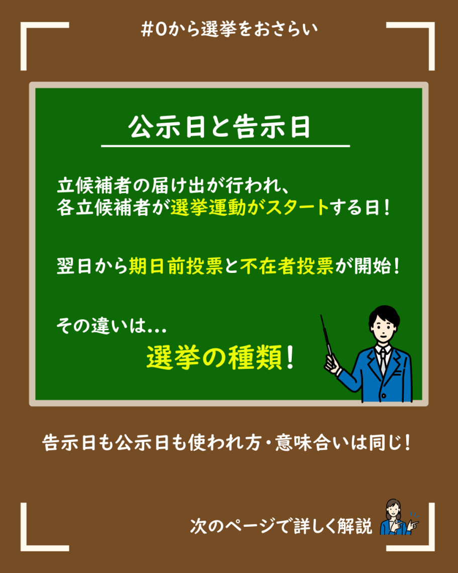 公示 日 と は