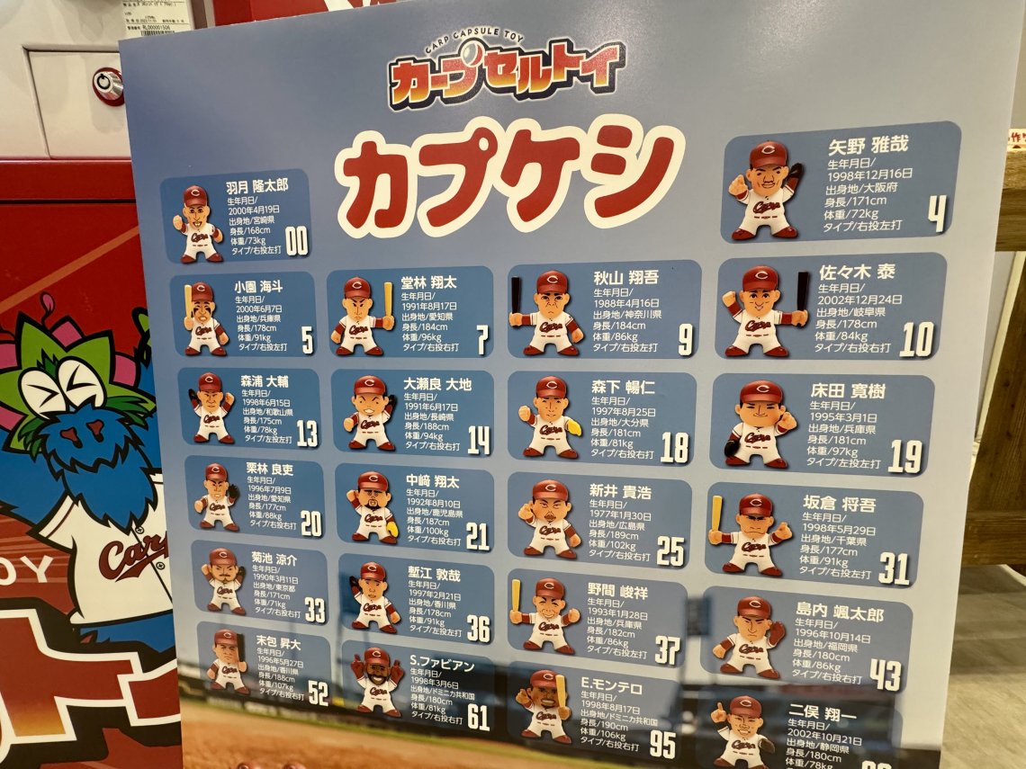 キン消し世代にカプケシ！2026カープ新グッズレポ⑦ | 日刊わしら