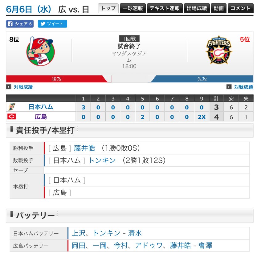 カープ速報 52 野間のサヨナラ打で逆転勝ち 劇的勝利で連敗ストップ 藤井がプロ初勝利 日刊わしら Hiroshima Daily Washira