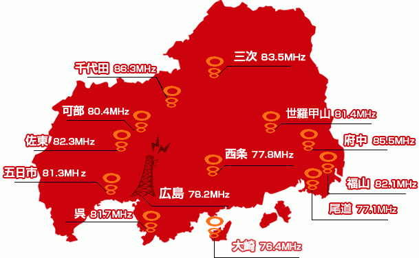 知っとる？ イマドキのラジオの聴き方 | 日刊わしら - HIROSHIMA DAILY