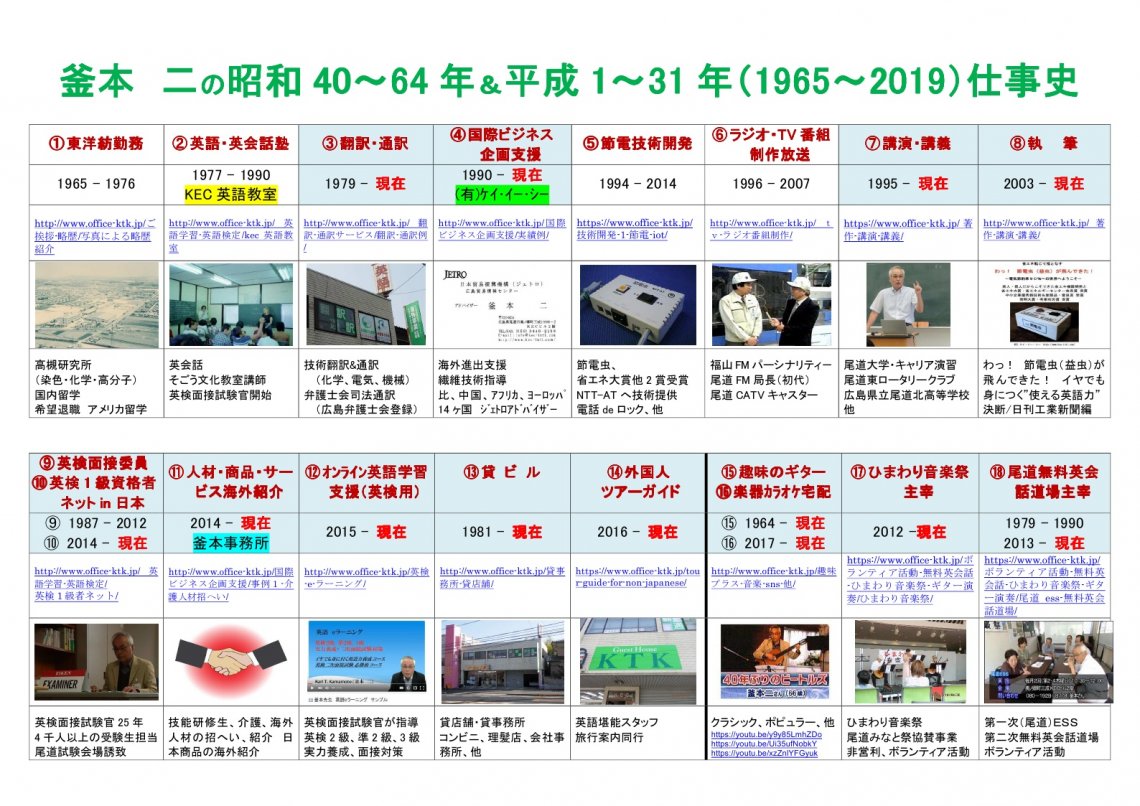 理学部出身者の職業図鑑 理系の職業 転職hacks