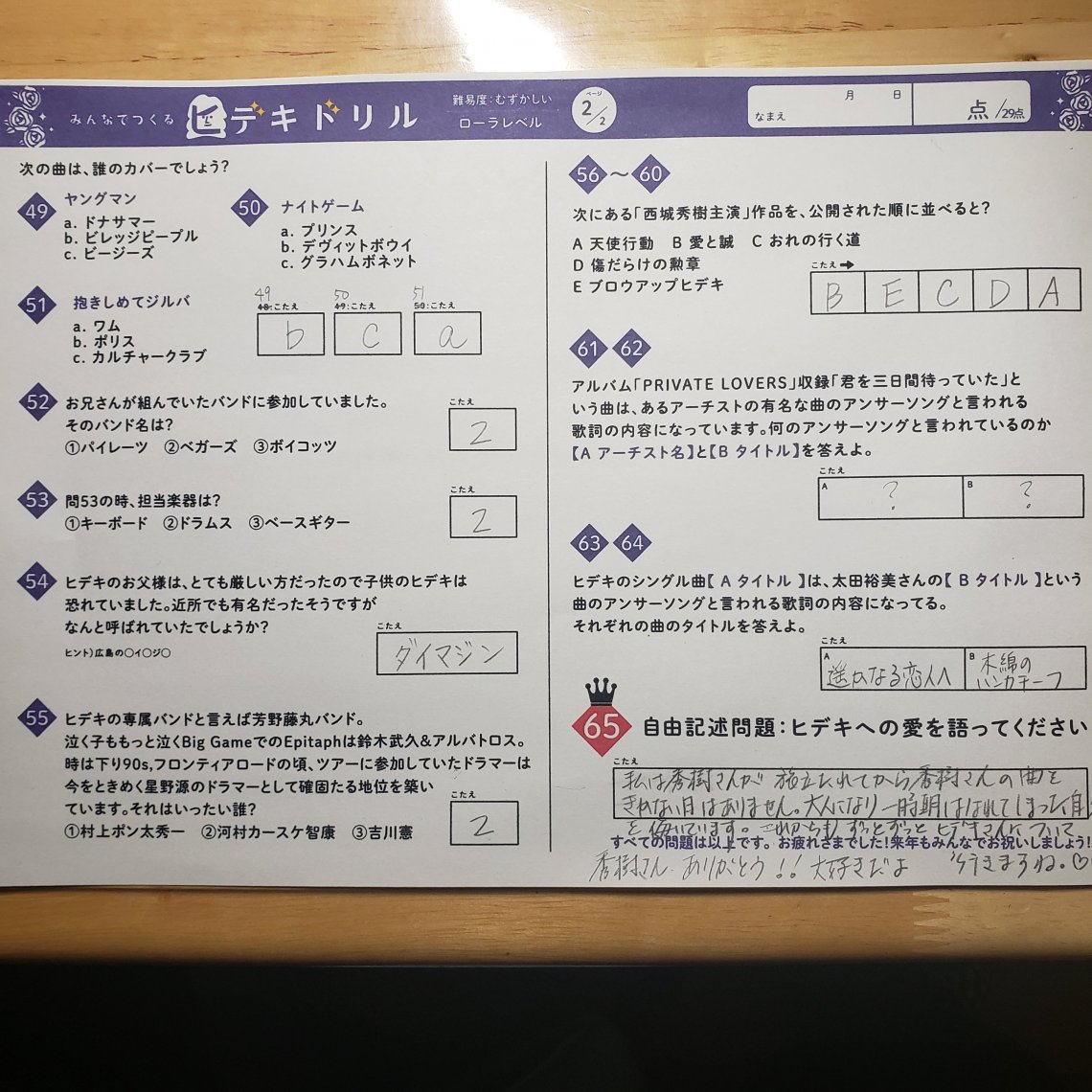 アップルミント 日刊わしら Hiroshima Daily Washira