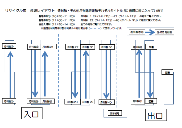 図書館リサイクル本・ひつじぱんシリーズ3冊 画鋲、クリップ、安全ピン、マグネットの株式会社ミツヤ | 接触