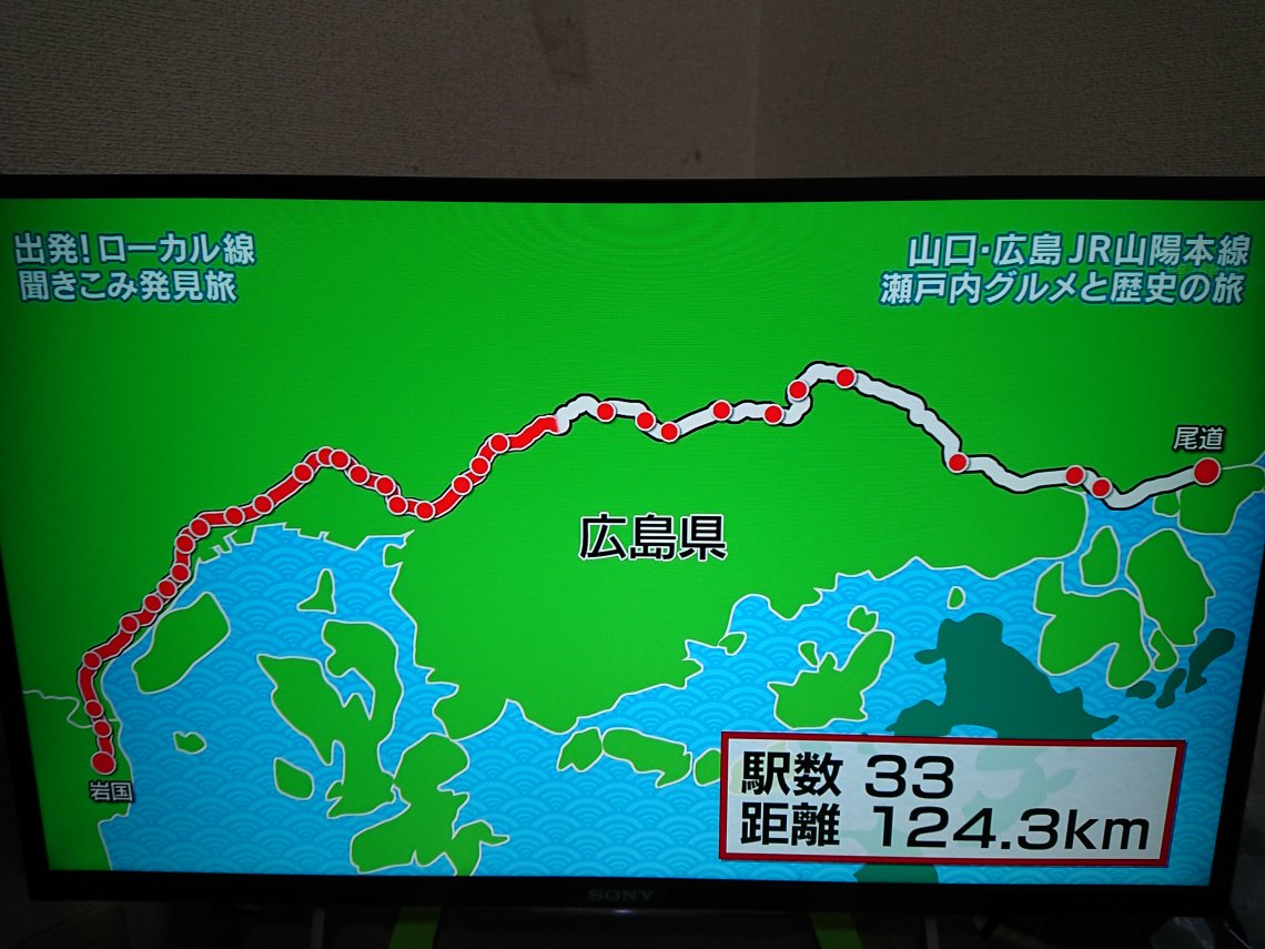 ｂｓジャパンで 日刊わしら Hiroshima Daily Washira